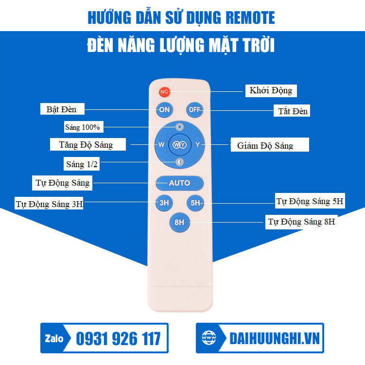 remote-den-nlmt